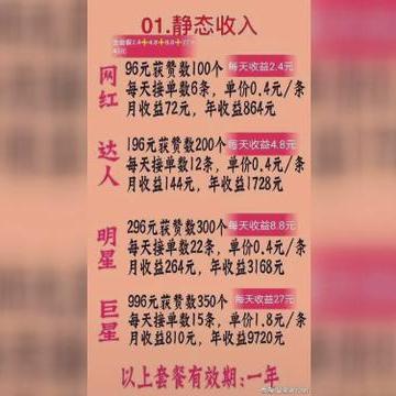 抖音月付额度怎么套出来，一手操作提现技巧
