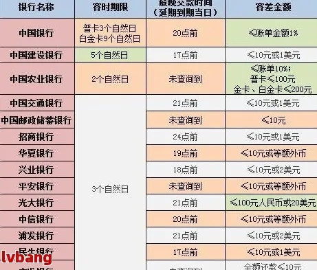 羊小咩额度如何套现出来,羊小咩额度套现攻略全解析