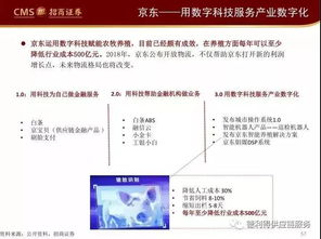 拼多多先用后付物流套出来,拼多多先用后付物流套出来，探索电商新玩法