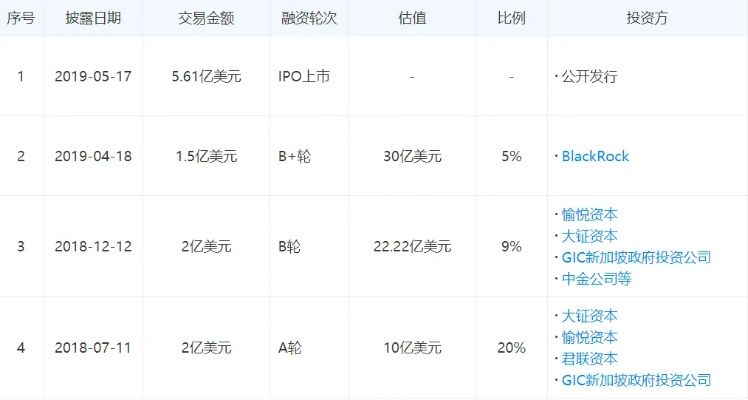 羊小咩套现9000要多少,羊小咩套现9000元的策略与成本分析