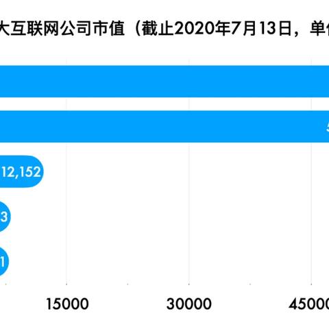 拼多多先用后付套出来的钱,拼多多先用后付套出来的钱，消费金融的创新与风险管理