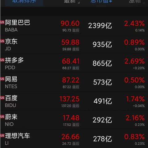 拼多多先用后付套出来30万怎么样,拼多多先用后付套出来30万的方法与风险评估
