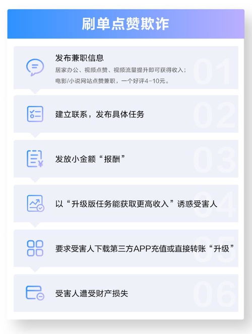 抖音月付套出来几个点到账,抖音月付套现，揭秘背后的收益与风险