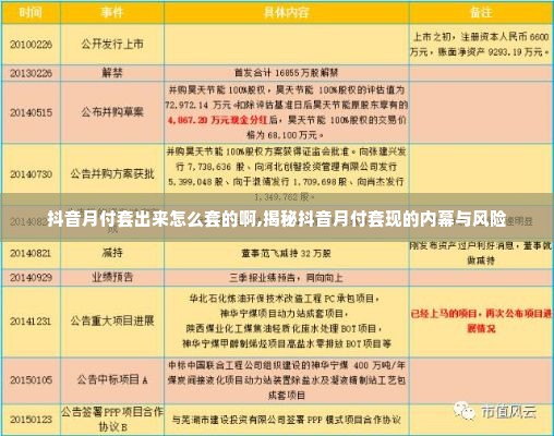 抖音月付套出来怎么套的啊,揭秘抖音月付套现的内幕与风险