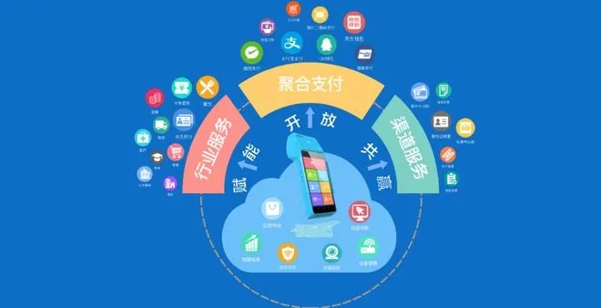 卫辉市微信分付套出来公司,卫辉市微信分付套现公司，创新支付方式，助力经济发展