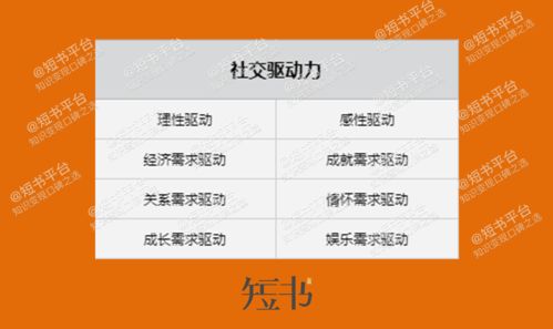 营口地区拼多多先用后付套出来,探索营口地区拼多多先用后付套现的机遇与挑战