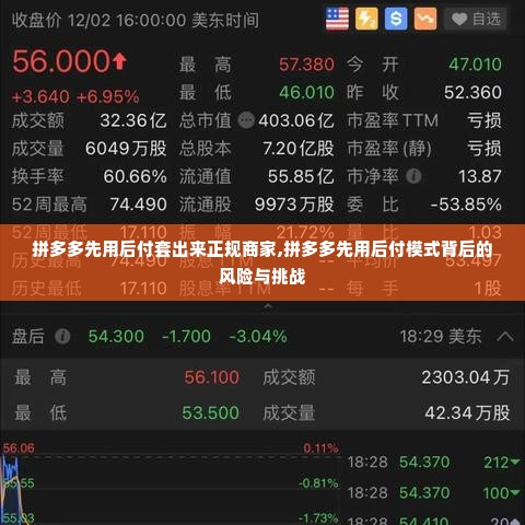 拼多多先用后付套出来正规商家,拼多多先用后付模式背后的风险与挑战