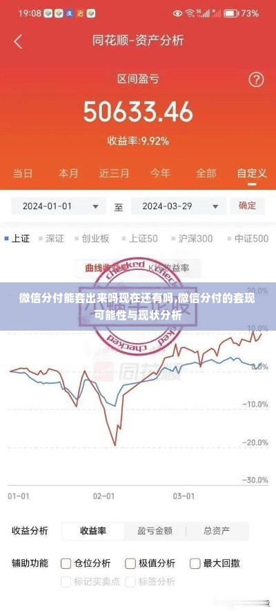 微信分付能套出来吗现在还有吗,微信分付的套现可能性与现状分析