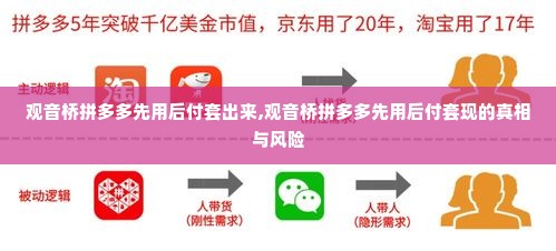 观音桥拼多多先用后付套出来,观音桥拼多多先用后付套现的真相与风险
