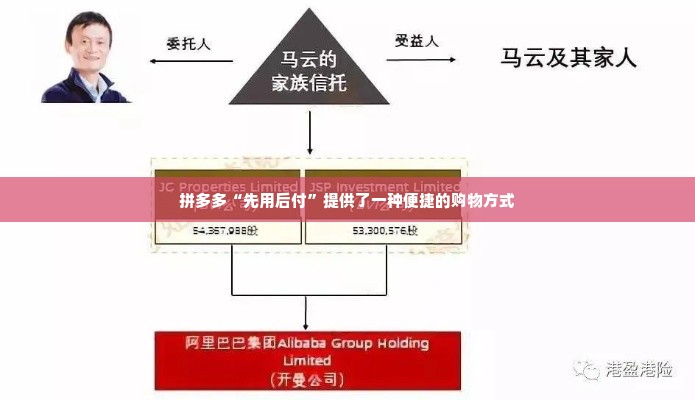 拼多多先用后付最简单的套出来是什么,拼多多先用后付的简单套现技巧