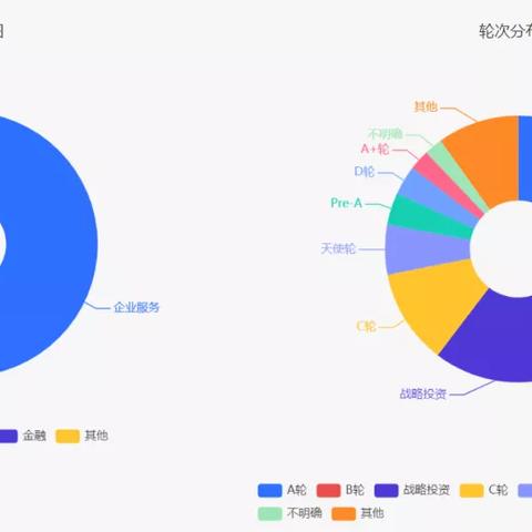 拼多多先用后付24小时套出来多少钱一天,拼多多先用后付24小时套现攻略，一天能赚多少钱？