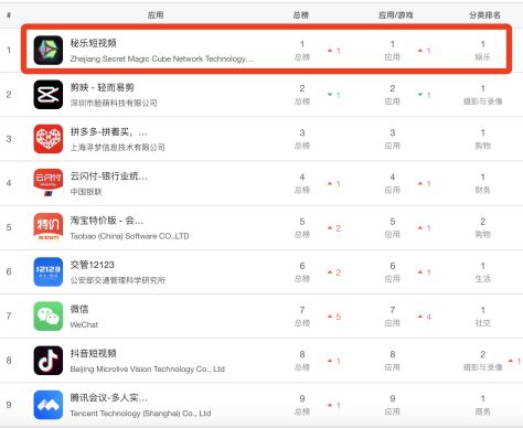 拼多多先用后付套出来手续费多少钱一天,拼多多先用后付套现手续费解析，一天的成本究竟有多高？