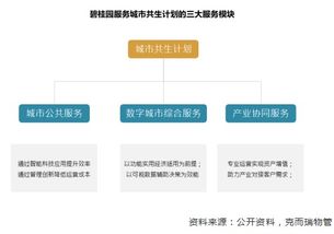 义乌市微信分付套出来,义乌市微信分付套现，风险与机遇并存的灰色地带