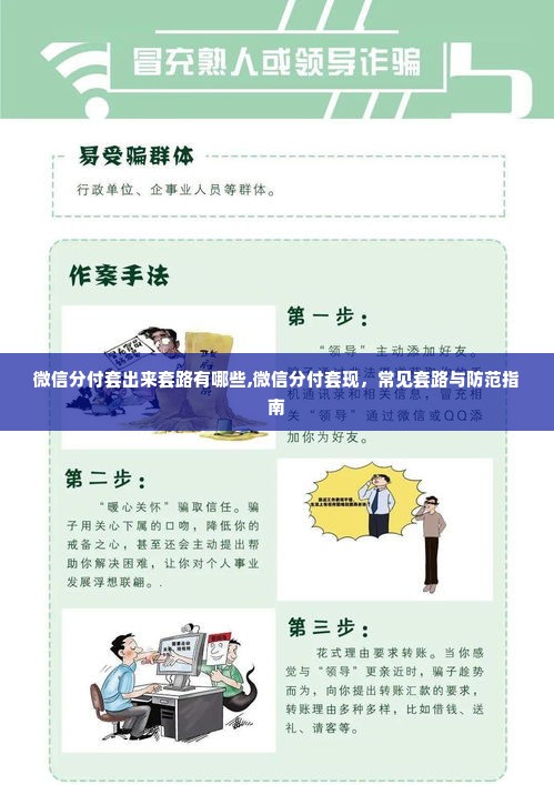 微信分付套出来套路有哪些,微信分付套现，常见套路与防范指南