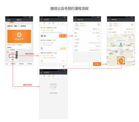 微信分付套出来商家怎么操作流程图,微信分付套现商家操作流程详解