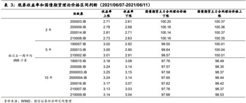 微信分付套出来20个点是多少钱,微信分付套现的20%利润解析