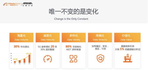 微信分付实体店套出来可靠吗安全吗,微信分付实体店套现的安全性与可靠性分析