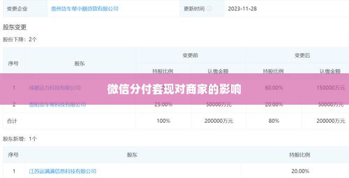 微信分付套出来的商家有没有影响,微信分付套现商家影响探究