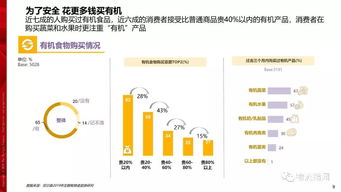 京东企业金采套出来渠道有哪些,京东企业金采套出来渠道分析与比较