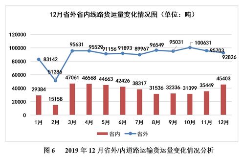 济南京东企业金采套出来多少额度,济南京东企业金采套额度分析报告