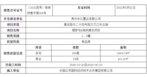 大庆有美团月付套出来的吗,大庆市的美团月付套现真相