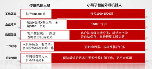 长沙市哪里有京东企业金采套出来,长沙市企业金采服务一览表