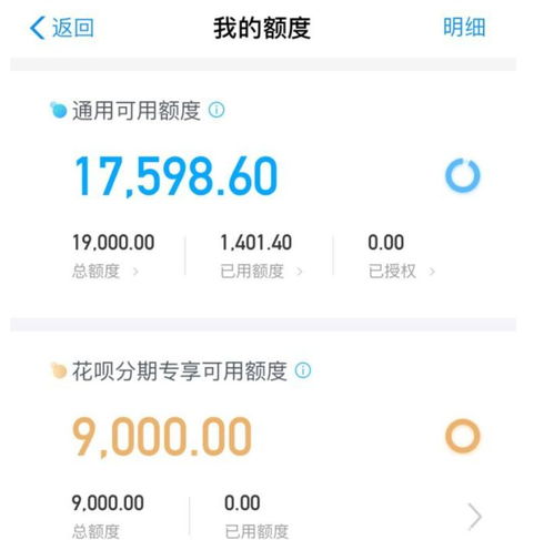 广州抖音月付线下套出来,揭秘广州抖音月付线下套现的陷阱与真相