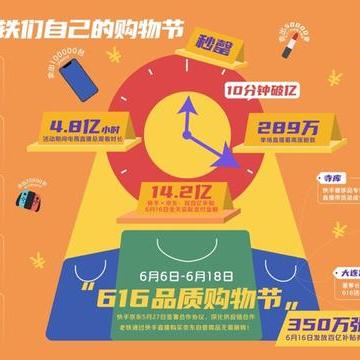 快手先用后付套出来店铺,快手先用后付套出来店铺，探索新型消费模式下的商家策略与用户体验