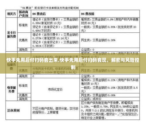 快手先用后付扫码套出来,快手先用后付扫码套现，解密与风险控制