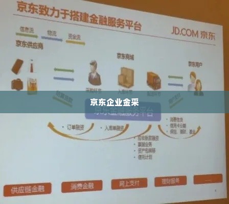 晚上找谁套出来京东企业金采,揭秘京东企业金采的幕后交易