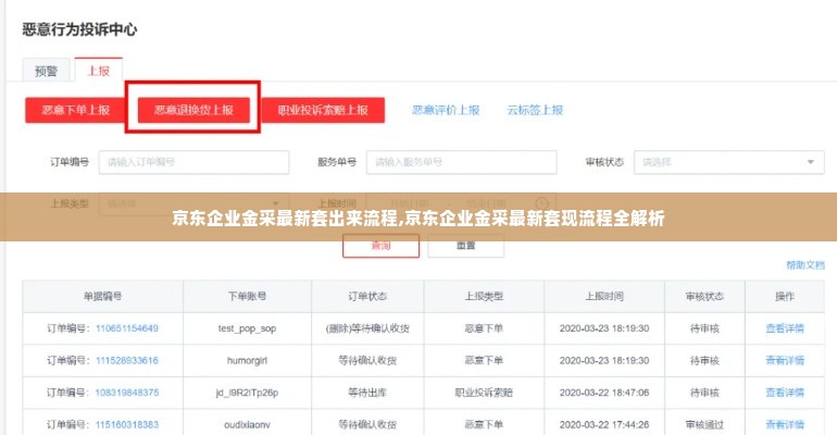 京东企业金采最新套出来流程,京东企业金采最新套现流程全解析