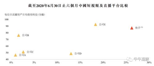 快手先用后付金怎么套出来的呀,快手先用后付金套现方法与风险分析