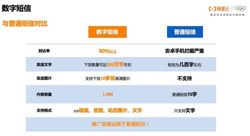 快手先用后付金怎么套出来的呀,快手先用后付金套现方法与风险分析