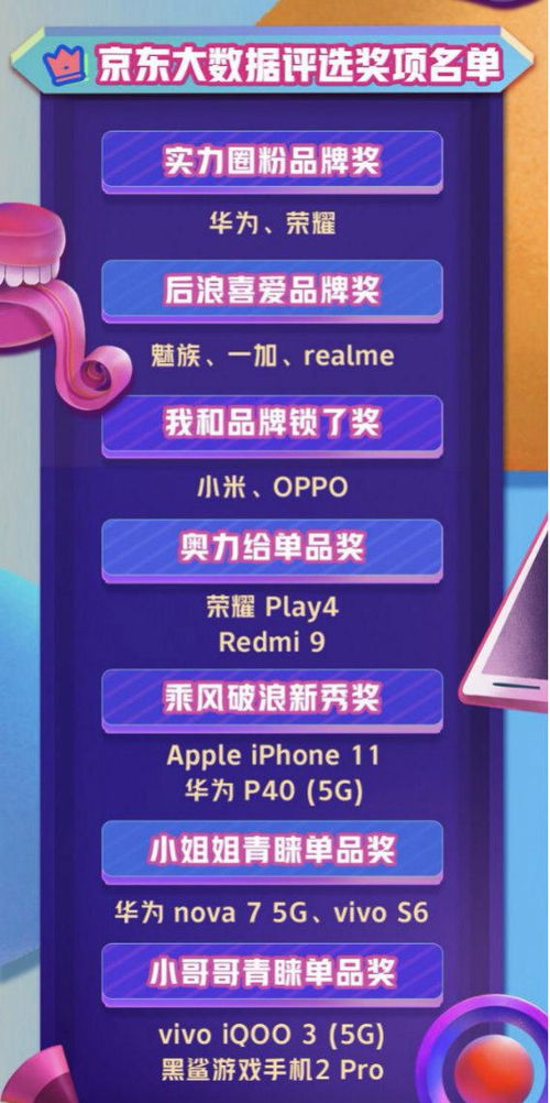 京东企业金采金怎么套出来的啊,京东企业金采金怎么套出来的啊