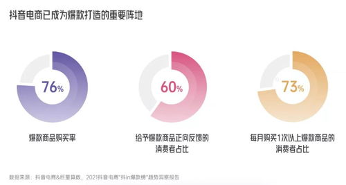 有没有京东企业金采套出来的平台,揭秘京东企业金采背后的电商平台