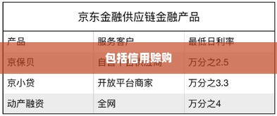 京东企业金采哪里套出来最靠谱,京东企业金采，探索最靠谱的套现途径