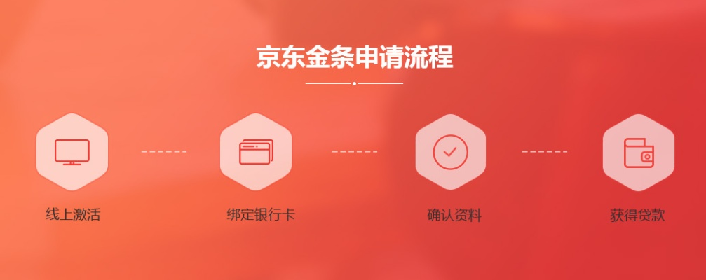 京东企业金采套出来秒回是什么,京东企业金采套出来秒回的奥秘