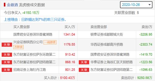 京东企业金采套出来小二能追回吗,京东企业金采套现风险与追回策略