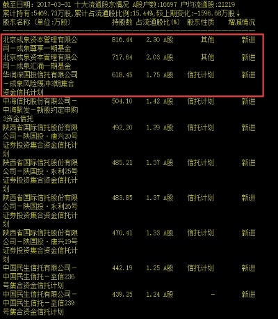京东企业金采套出来20个点怎么算,京东企业金采套现20点计算法详解