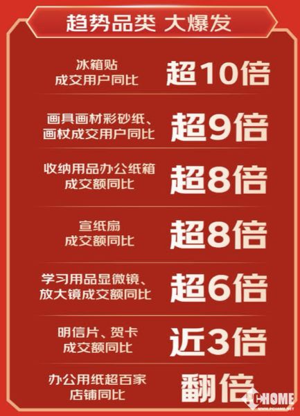 京东企业金采买什么套出来划算一点,京东企业金采，精明采购策略，助力企业效益最大化