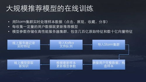 抖音月付套出来的处罚,抖音月付套现行为的法律风险与处罚机制分析