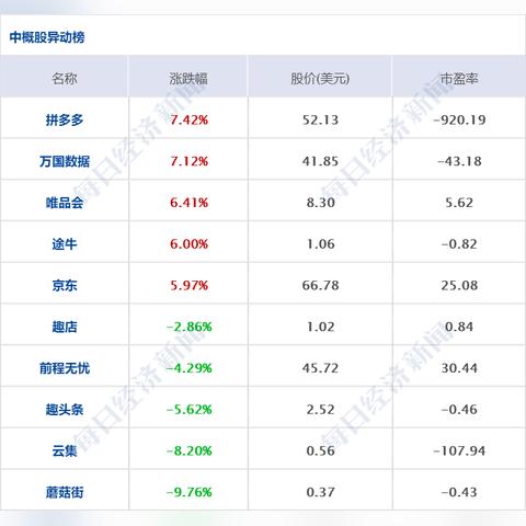 拼多多先用后付能套出来吗现在还有吗,拼多多先用后付的秘密与风险管理