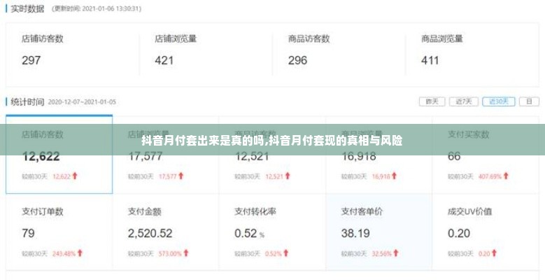 抖音月付套出来是真的吗,抖音月付套现的真相与风险