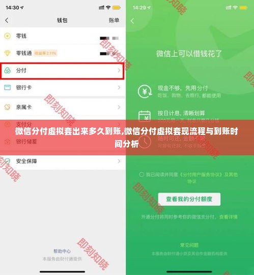 微信分付虚拟套出来多久到账,微信分付虚拟套现流程与到账时间分析