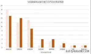 抖音月付套出来商家跑了,抖音月付套现风波，商家跑路，消费者维权路漫漫