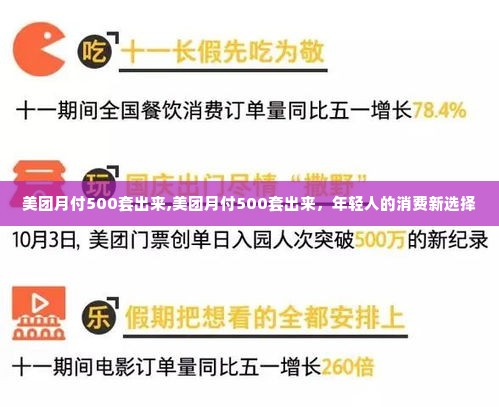 美团月付500套出来,美团月付500套出来，年轻人的消费新选择
