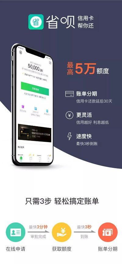 美团月付额度套出来多久到账,美团月付额度套现流程与时间表