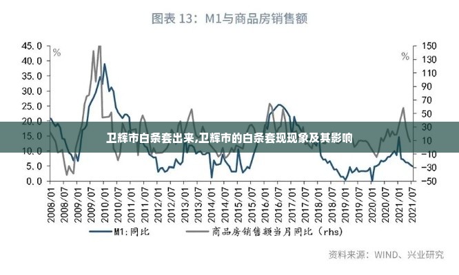 卫辉市白条套出来,卫辉市的白条套现现象及其影响