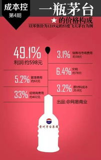 白条金套出来是真的吗安全吗,揭秘白条金套的真相与安全考量