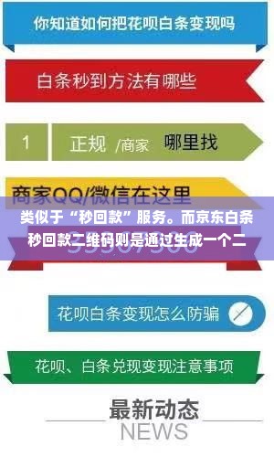白条24小时套出来秒回款,揭秘24小时套现术，如何利用白条秒回款？